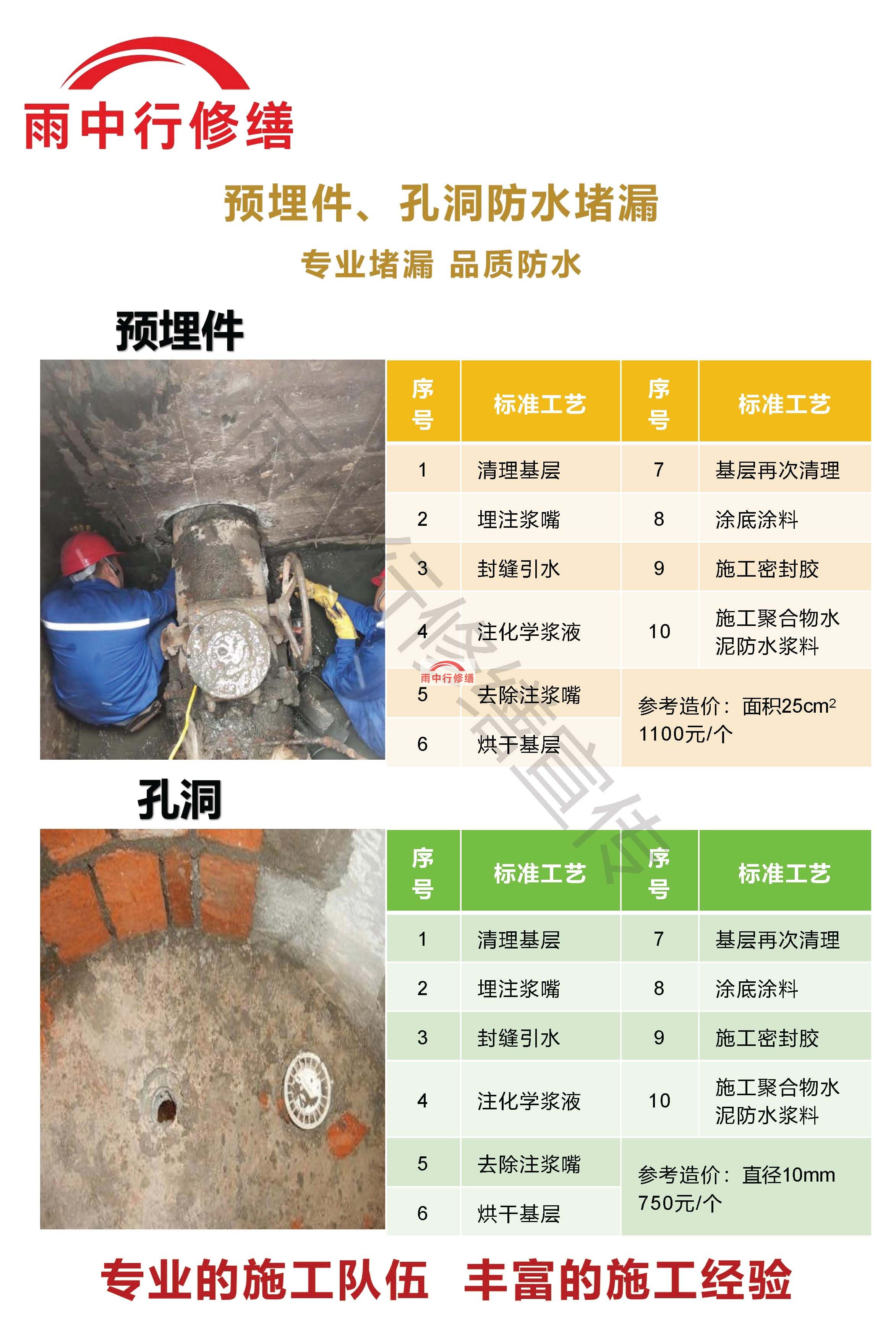 西城电梯井渗漏的维修所有方法分析